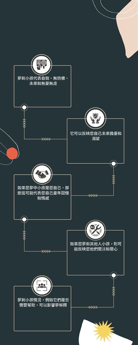 撿到烏龜號碼|傳統夢境解析號碼對照表